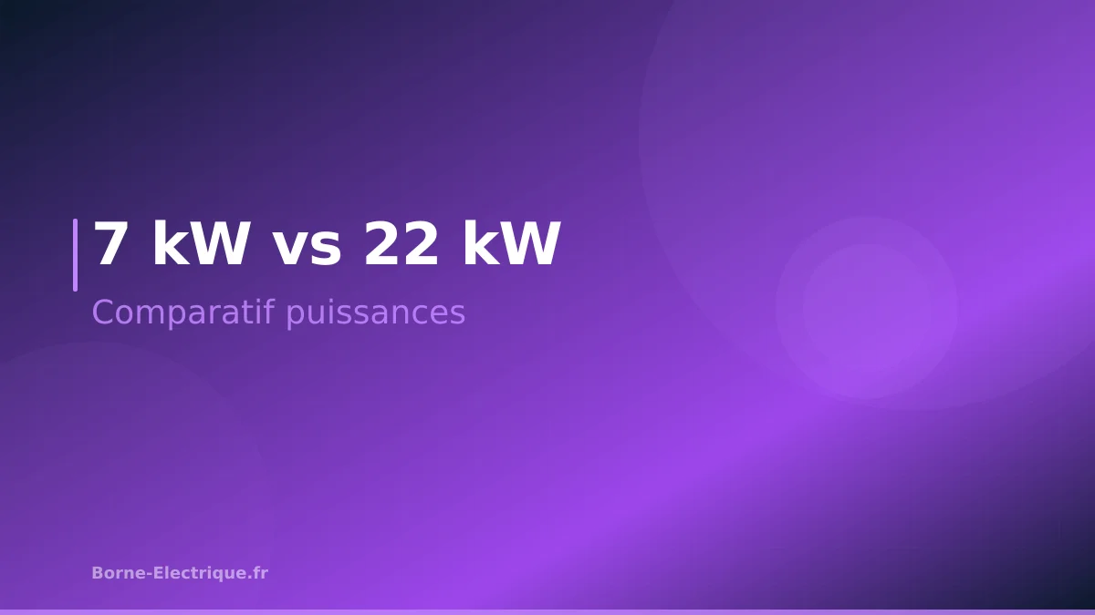Borne 7 kW vs 22 kW : laquelle choisir ?